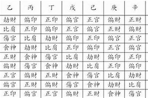 八字印多神佛有緣|什麼樣的八字與佛有緣